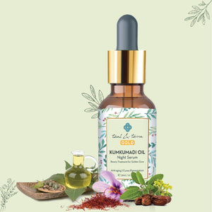 100% Natural Indian Skincare Products online | Teal And Terra